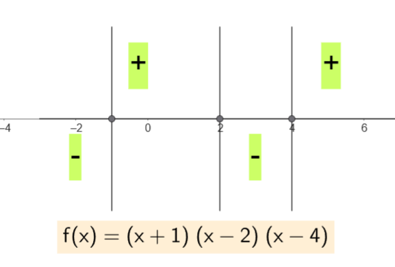 Geogebra